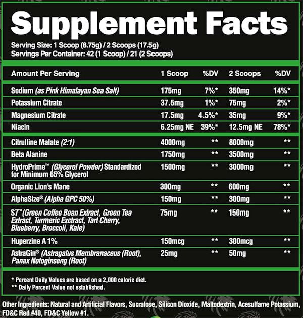 Alpha Lion SuperHuman Pump