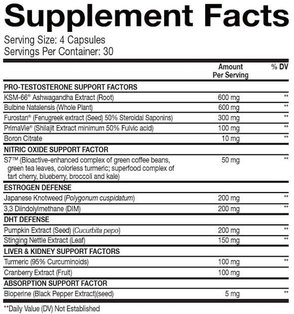 Beast Sports Nutrition Super Test Maximum