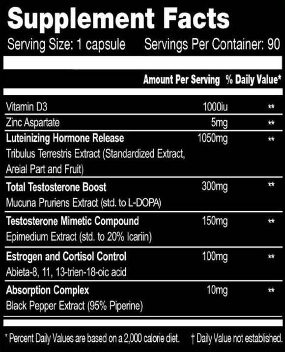 Killer Labz Terminator-Test Booster 60 caps fact