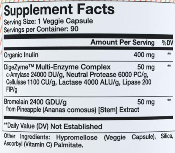 Alani Nu Digestion Alani Nu Digestion