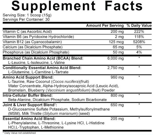 5% Nutrition All Day You May BCAA Recovery Drink 30 facts