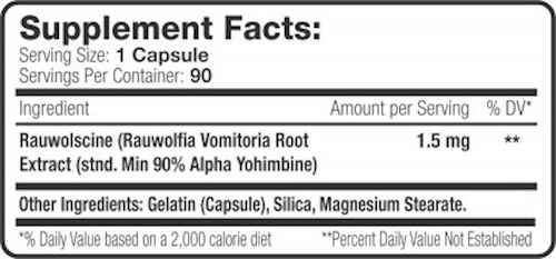 SNS Appetite Control SNS Alpha Yohimbine 90 caps facts