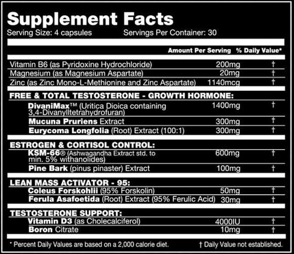 Performax Labs AlphaMax muscle builder 120 Capsules facts