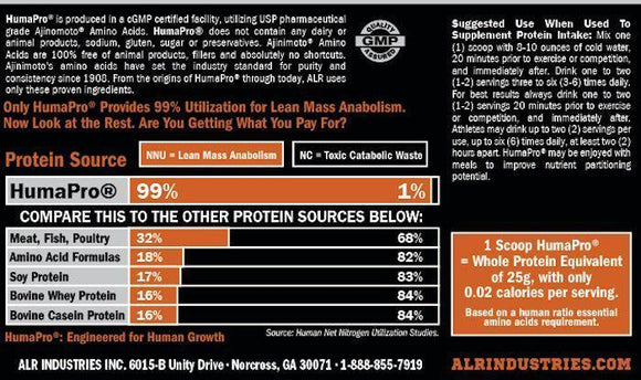 ALRI Amino Acids ALRI HumaPro Drink 90 servings banner