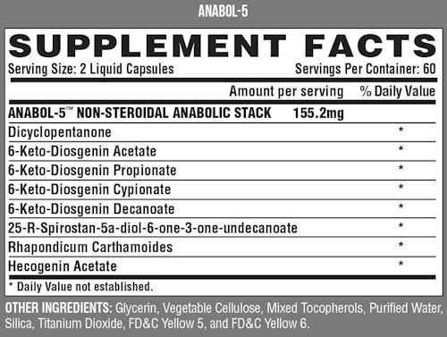 Nutrex Anabol 5 Muscle Builder Fact