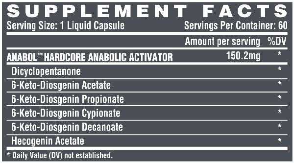 Nutrex Anabol Hardcore Anabolic Muscle Builder 60 Capsules fact