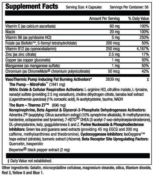 MHP Muscle Pumps Anadrox 224 caps fact