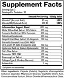 Gaspari Nutrition Ageless Anti Inflammatory Joint pain fact