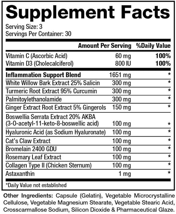 Gaspari Nutrition Ageless Anti Inflammatory Joint pain fact
