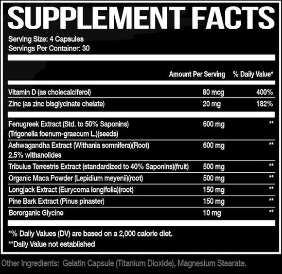 Primeval Labs Apesh*t Test