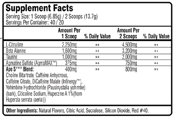 Primeval Labs Ape Sh*t fact