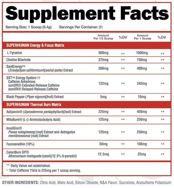 Alpha Lion Apex Burn 21 Servings fact
