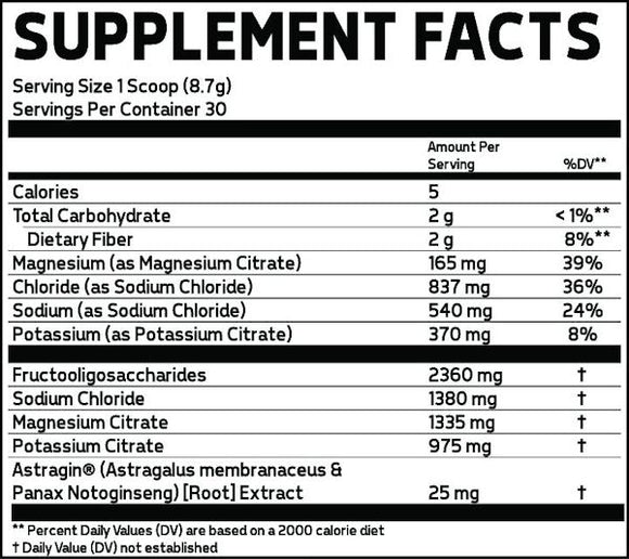 Glaxon Astrolyte Hydrating Electrolytes