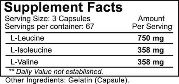 NutraKey BCAA 200 caps facts