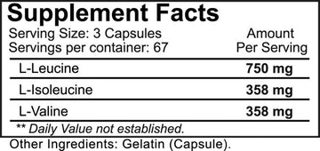 NutraKey BCAA 200 caps