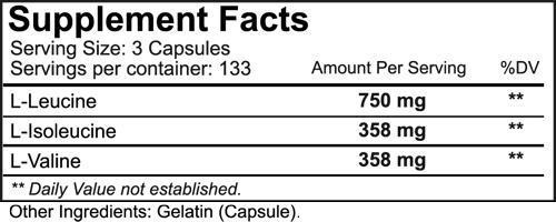 BCAA NutraKey BCAA 400 capsules facts