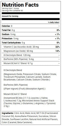Mutant BCAA 9.7 90 servings Facts