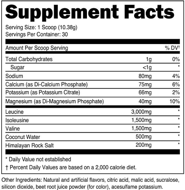 DAS Labs Bucked Up BCAA Original Low-Price-Supplements facts