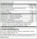 Top Secret Nutrition BCAA Re-Igniter fact