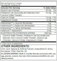 Top Secret Nutrition BCAA Re-Igniter fact