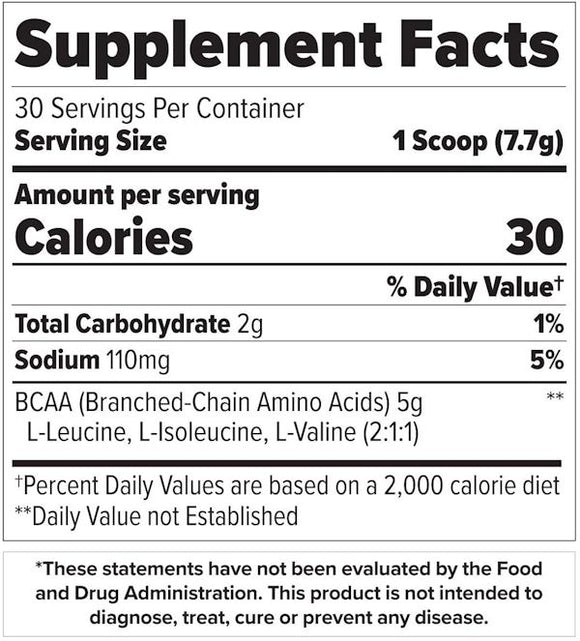 Finaflex Pure BCAA 2:1:1 ULTIMATE  fact