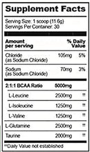 USN BCAA Amino+30 servings-5