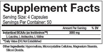 Beast Sports Nutrition BCAA 2:1:1 200 caps. (Discontinue Limited Supply)