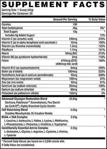 Betancourt Nutrition cMax 10 Reloaded