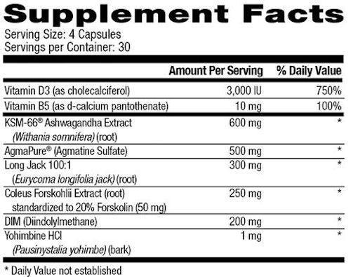 Betancourt Nutrition Test Booster Betancourt Nutrition Androrush Caps