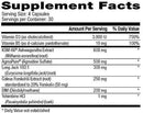 Betancourt Nutrition Test Booster Betancourt Nutrition Androrush Caps