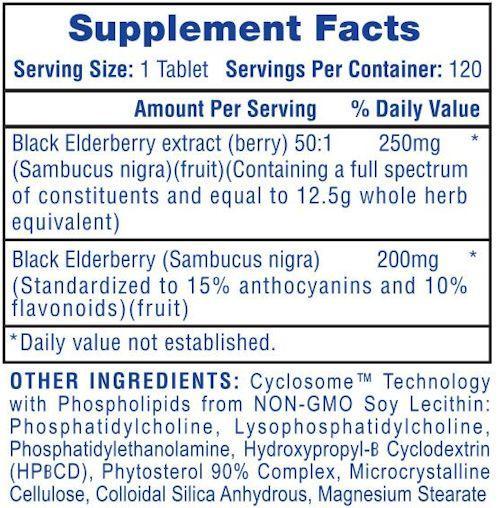 Hi-Tech Pharmaceuticals Black Elderberry Immune Healthy tabs fact