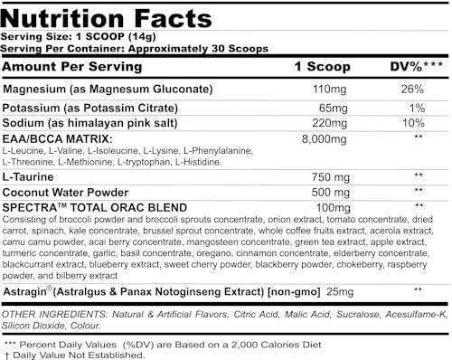 Black Magic BCAA Black Magic KEYZ 30 servings facts