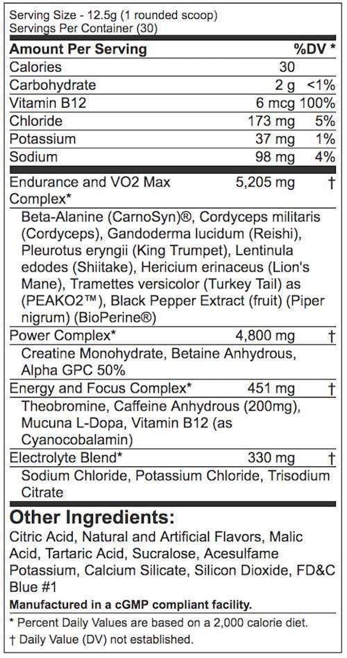 Black Market Labs Creatine BlackMarket Labs Fit 30 servings