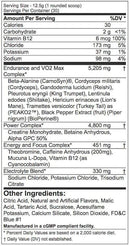 Black Market Labs Creatine BlackMarket Labs Fit 30 servings