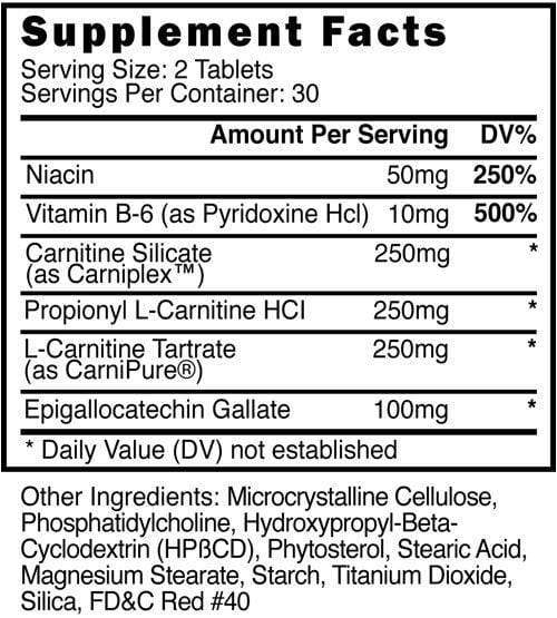 Blackstone Labs Carnitine Blackstone Labs Carnitrim fact