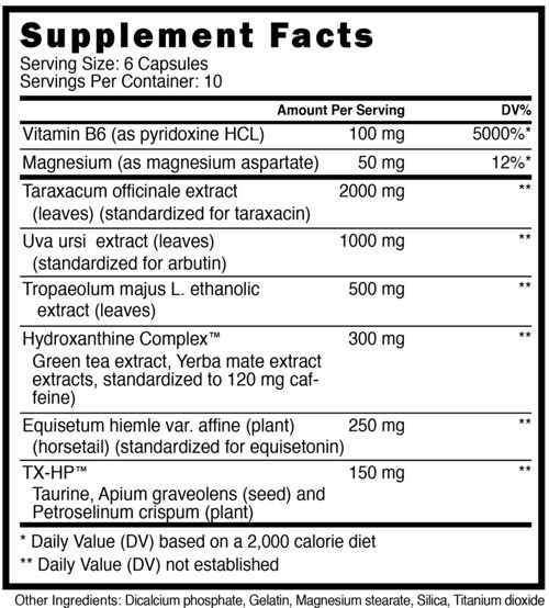 Blackstone Labs Diuretics Blackstone Labs Evaporate