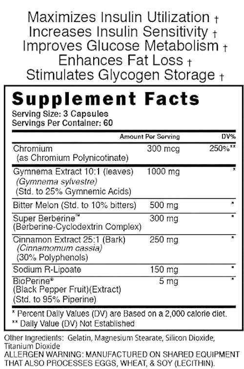 Blackstone Labs carb blocker Blackstone Labs Glycolog fact