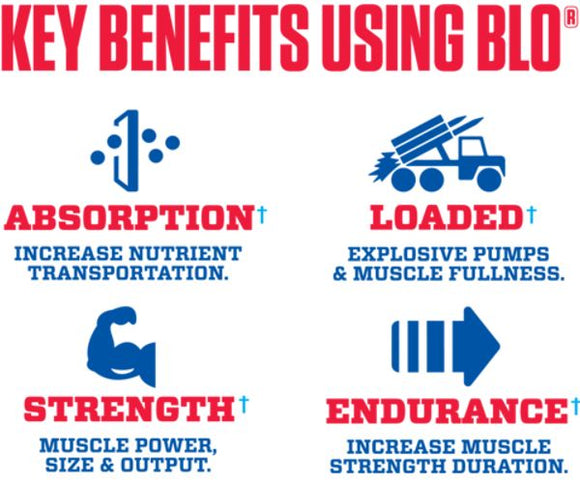 MyoBlox Blo Pre Workout