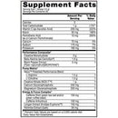 BSN Pre-Workout sour candy BSN EndoRush 30 servings