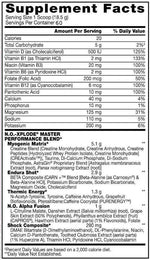 BSN Pre-Workout Fruit Punch NO Xplode BSN Legendary 60 servings