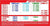 LG Sciences HardCore LG Sciences Bulking Andro Kit