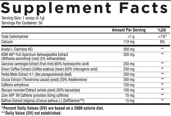 Core Nutritionals Burn Thermogenic Fat Burner Powder 50 Servings facts