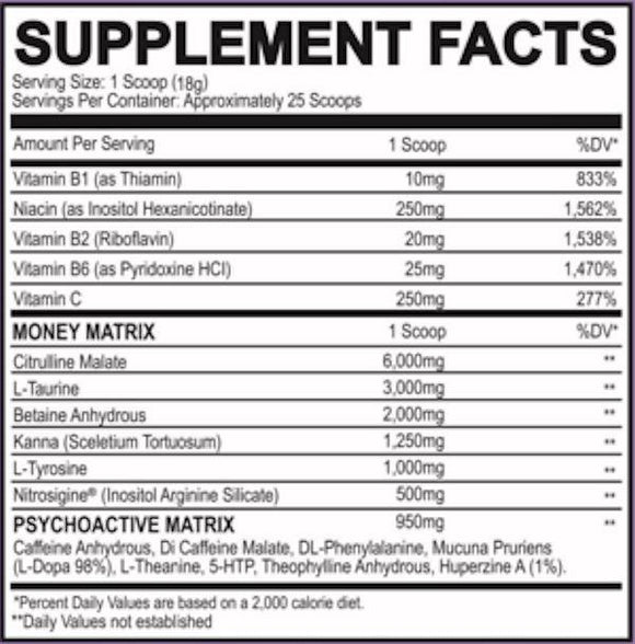 Black Magic BZRK Money Limited Edition fact