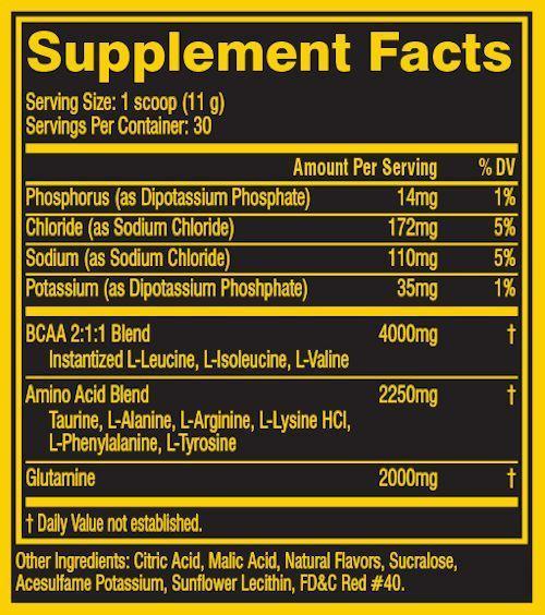 Cellucor BCAA Low-Price-Supplements Cellucor BCAA Sport fact