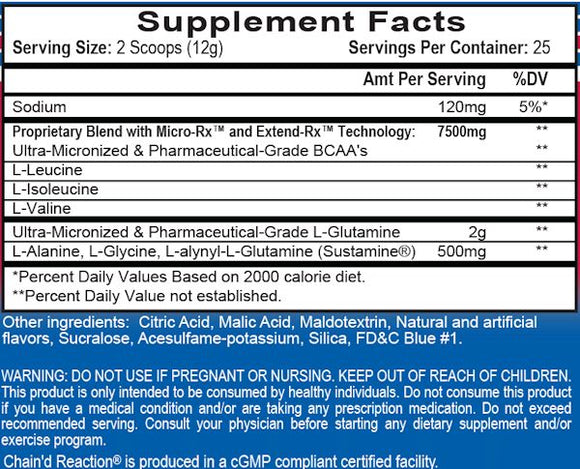 APS Nutrition Chain'd Reaction 25 servings fact