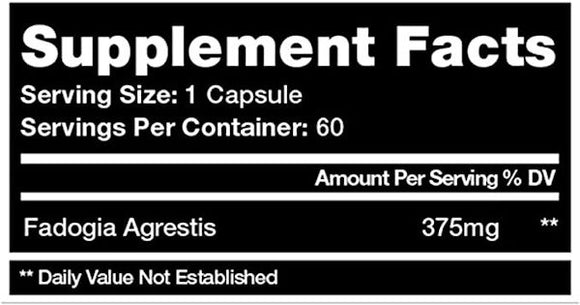 Chaos and Pain Chemical F Test Booster