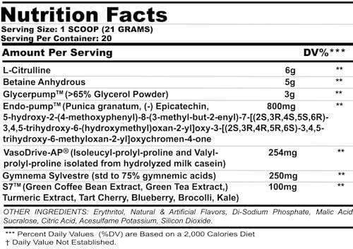 Chemix Citrulline Chemix King of Pumps facts