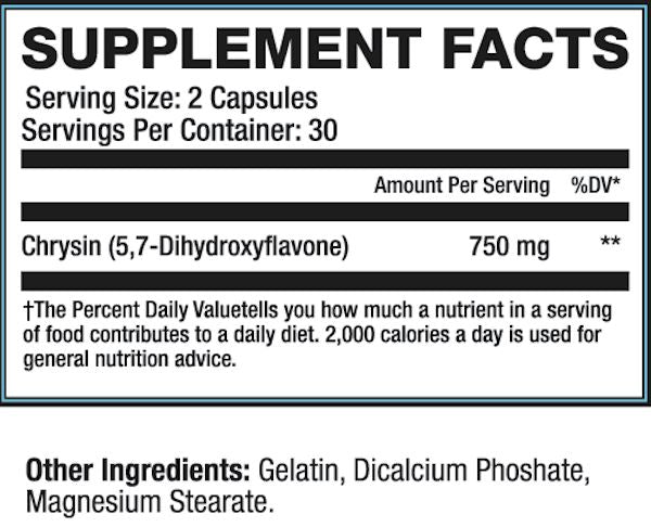 GenXLabs Chrysin 750 Double Pak hLow-Price-Supplement facts