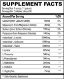 Condemned Labz Confined Essential BCAA-fact
