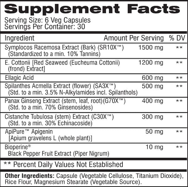 Competitive Edge Labs Cloma-Plex 180 Caps facts